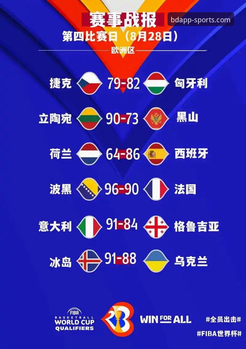 世预赛附加赛狂欢夜，波黑捷克土耳其瑞典锁定世界杯席位详解